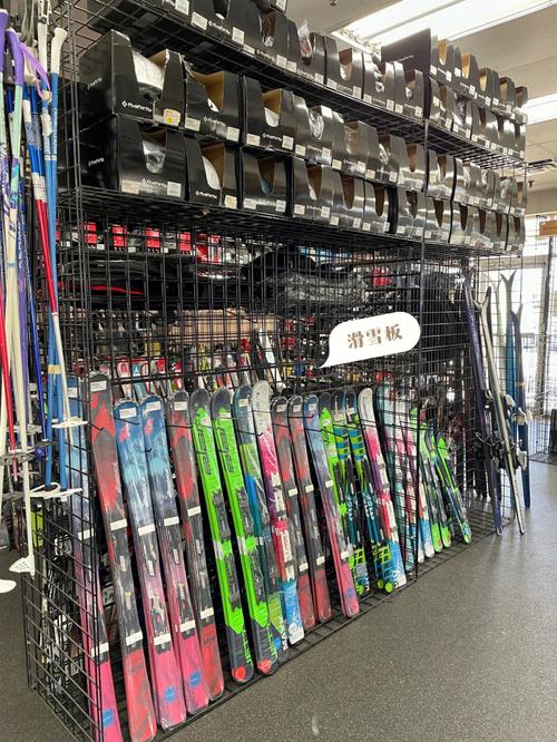 探店Play It Again Sports 運動生活循環經濟里的寶藏店鋪